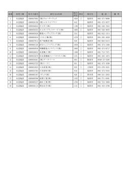 水道施設（PDF：115KB）
