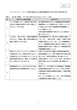 資料1-2 パブリック・コメント手続で提出された意見の概要 及びそれ