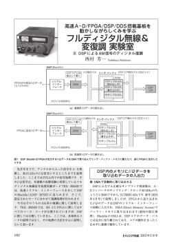 フルディジタル無線＆ 変復調 実験室