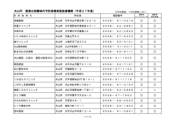 犬山市実施医療機関（PDFファイル：111キロバイト）