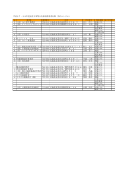 （市内業者） (PDF形式：14KB)