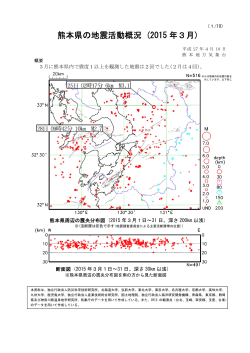 熊本県の地震活動概況 (2015 年3月)