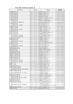H27 プレス県立学校入学式日程