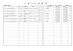 H27.02.17 入札結果（建設課）