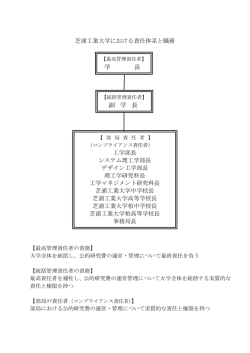 学 長 副 学 長