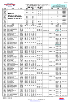 中国外運長航集団有限公司 SINOTRANS 関東・中京 ～ 上海・寧波
