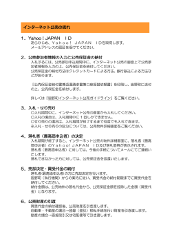 1．Yahoo！JAPAN ID 2．公売参加者情報の入力と公売