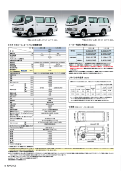 諸元表・価格 ダウンロード（PDF：410KB）