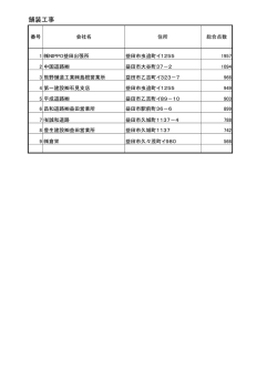 舗装工事