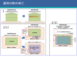 内守谷工業団地北部地区 地区計画決定について