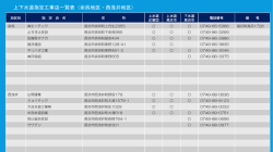 上下水道指定工事店一覧（余呉・西浅井地区） [68KB pdfファイル]