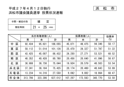 （確定）（PDF：15KB）