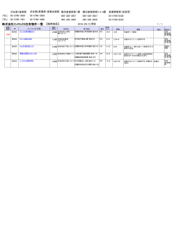 株式会社ｲﾝﾃﾘｯｸｽ社有物件一覧