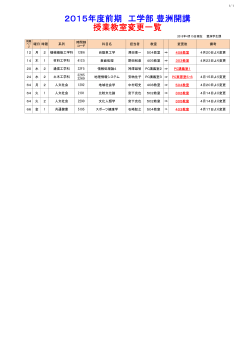 曜日 時限 時間割 コード 科目名 担当者 教室 変更後 備考 14 木 1