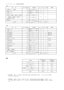 ワークステーション 仕様書