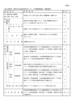 別紙 2 南小岩南部・東松本付近地区防災まちづくり支援業務委託 審査基準