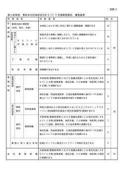 別紙 2 南小岩南部・東松本付近地区防災まちづくり支援業務委託 審査基準