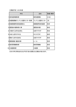 調達予定 2015年度 件名 品名 数量（概算） 1 踏切遮断機取替 踏切遮断