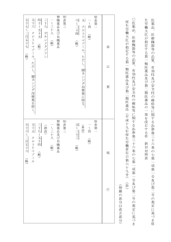 医 薬 品 、 医 療 機 器 等 の 品 質 、 有 効 性 及 び 安 全 性 の 確 保 等