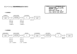 補助金請求までの流れ（PDF：49キロバイト）