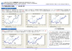 アジア経済の現状と見通し ： 2015年 4月