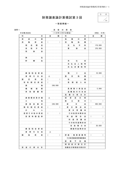 財務諸表論計算模試第3回