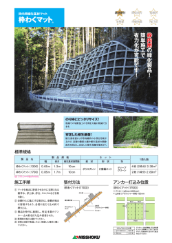 製品カタログを表示する