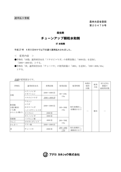製品適用拡大情報【チューンアップ顆粒水和剤】(PDF/68KB