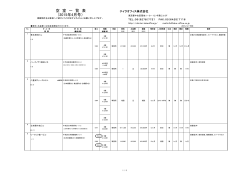 空 室 一 覧 表 （2015年4月号）