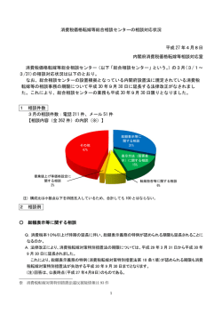 消費税価格転嫁等総合相談センターの3月相談対応状況