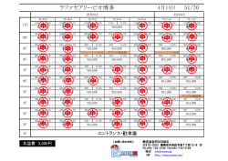 ラファセアリービオ博多 54/70