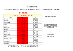 中央バス 高速とまこまい号