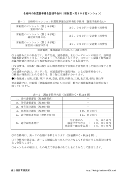 合格時の耐震基準適合証明手数料（新耐震・築 25