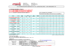 LCL CONSOLIDATION SERVICE TO USA (KOB/OSA/NGO) LOS