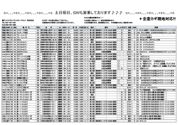 ＊全室カギ現地対応!!! - 株式会社アルファ・プロパティマネージメント