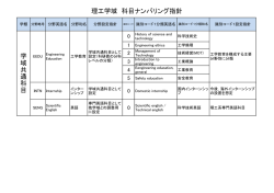 学域共通科目