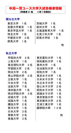 中高一貫コース大学入試合格者情報