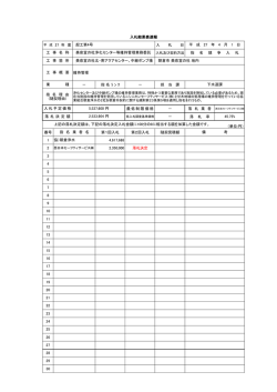 平 成 27 年 度 入 札 日 － 指 名 ﾗ ﾝ ｸ － 担 当 課 最低制限