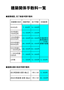 建築関係手数料一覧