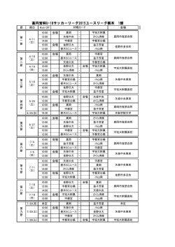 高円宮杯U-18サッカーリーグ2015ユースリーグ栃木 2部グループB