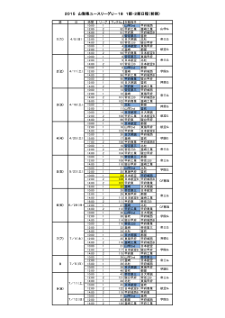 山梨県ユースリーグU-18 1部2部前期日程表