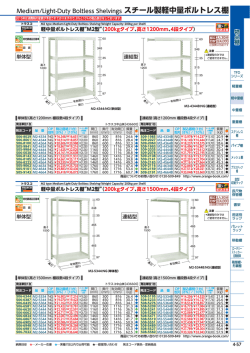 Medium/Light-Duty Boltless Shelvings スチール製軽中量ボルトレス棚
