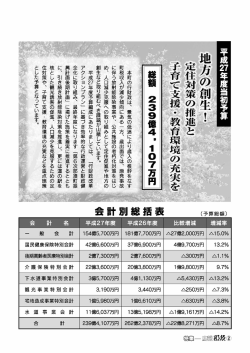 平成27年度当初予算（1）.