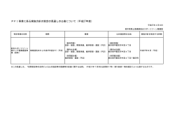 PFI事業に係る実施方針の策定の見通しの公表について（平成
