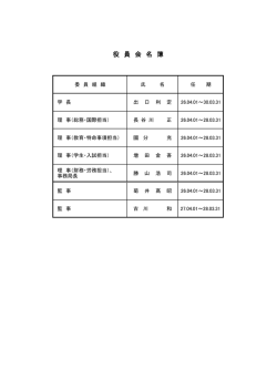 役 員 会 名 簿