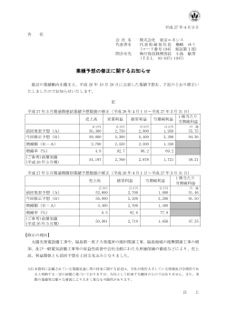 業績予想の修正に関するお知らせ