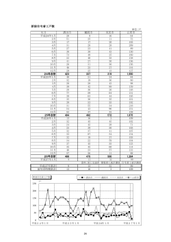 P24~28（PDF）