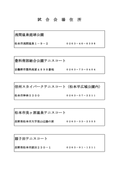 試 合 会 場 住 所