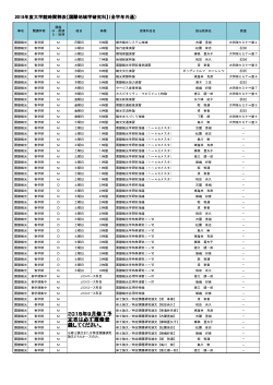 国際地域学研究科 国際観光専攻 2015年度 時間割