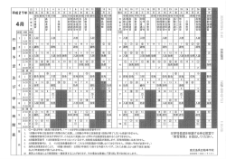 4月分